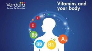 Vitamins and your body