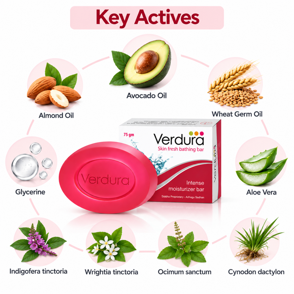 Verdura Skin Fresh Bar key actives - almond oil, avocado oil, wheat germ oil, glycerine, aloe vera, Indigofera tinctoria, Wrightia tinctoria, Ocimum sanctum, Cynodon dactylon
